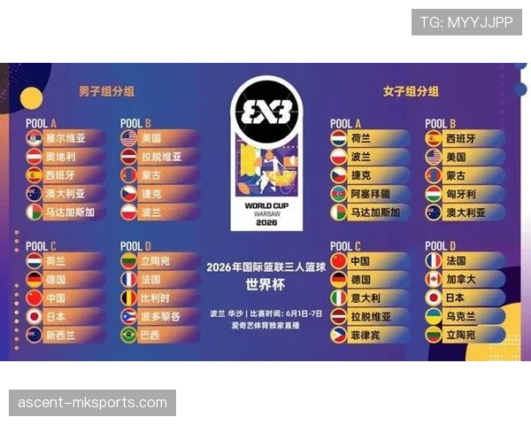 2026世界杯小组第三晋级后对阵如何安排 2026世界杯小组第三晋级后对阵如何安排